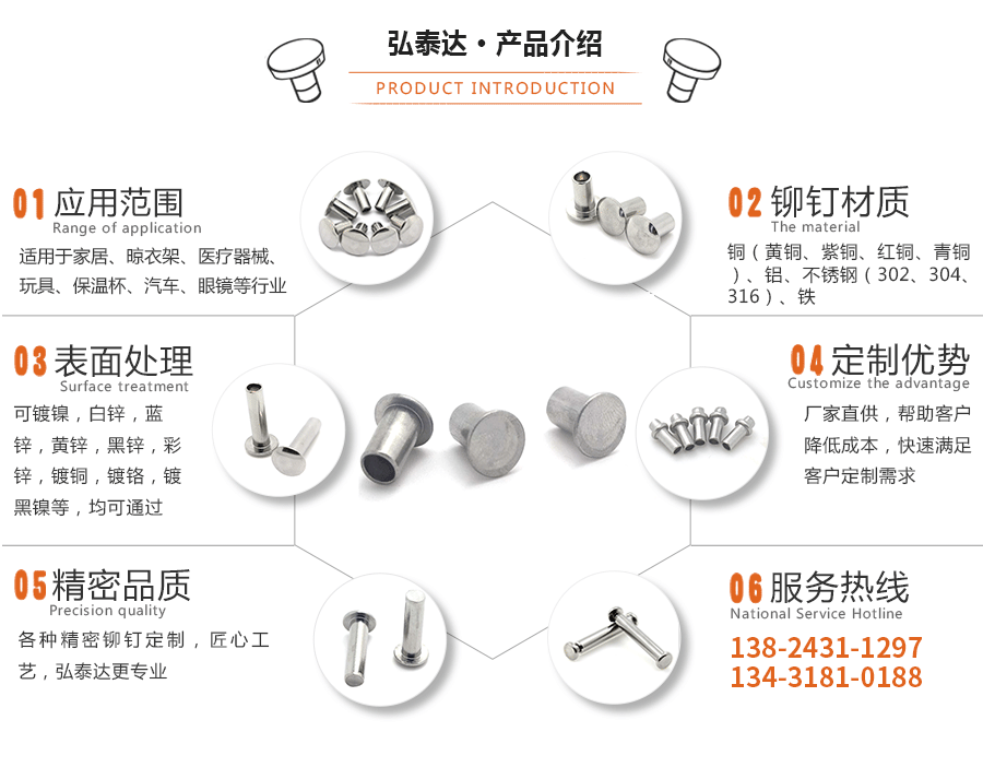 不鏽鋼鉚釘